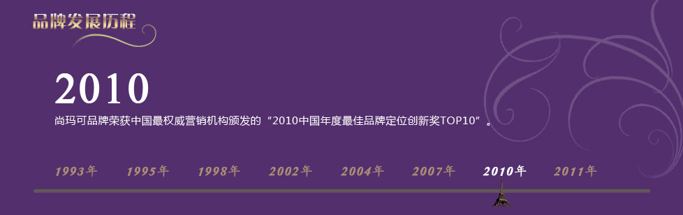 尚玛可获得中国权威机构颁发的，2010年中国最具品牌定位创新奖前10名。