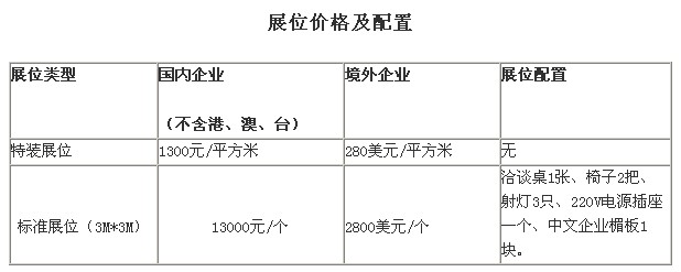 家纺展会