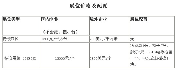 家纺展会