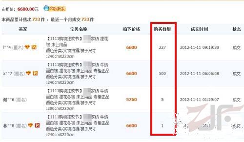 淘宝双十一多品牌疑似刷单刷量  多幅可疑图片曝光