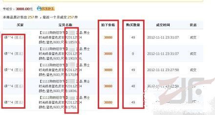 淘宝双十一多品牌疑似刷单刷量  多幅可疑图片曝光