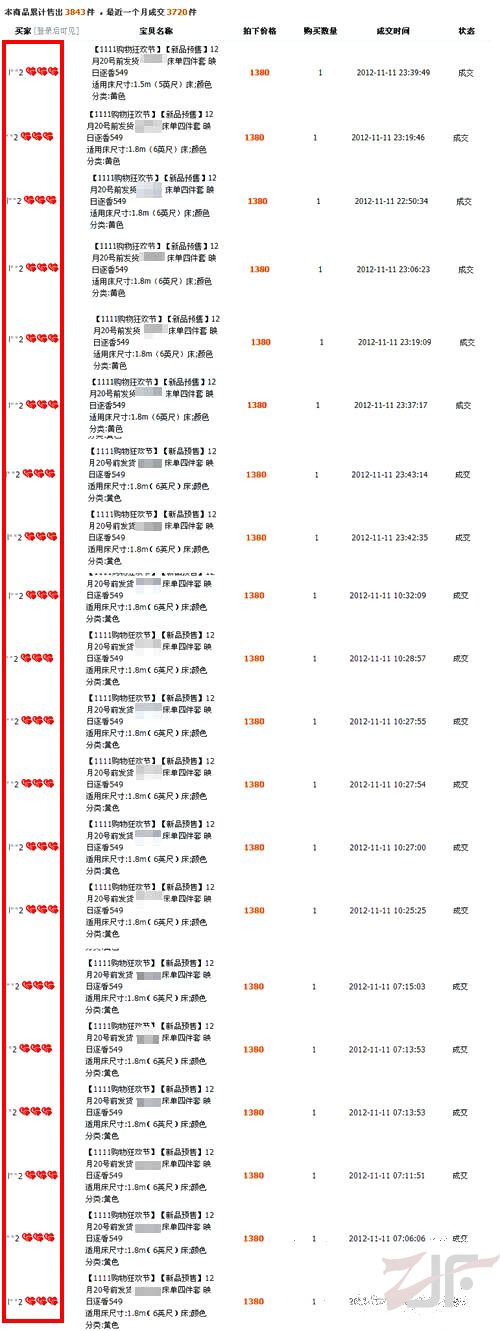 淘宝双十一多品牌疑似刷单刷量  多幅可疑图片曝光