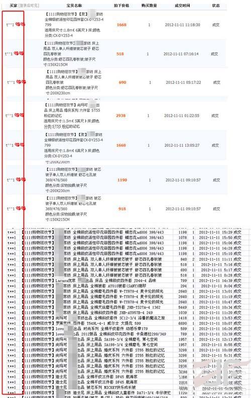 淘宝双十一多品牌疑似刷单刷量  多幅可疑图片曝光