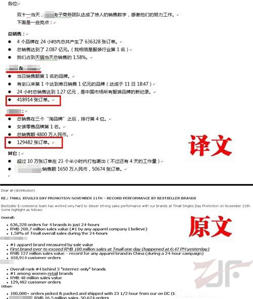 淘宝双十一多品牌疑似刷单刷量  多幅可疑图片曝光