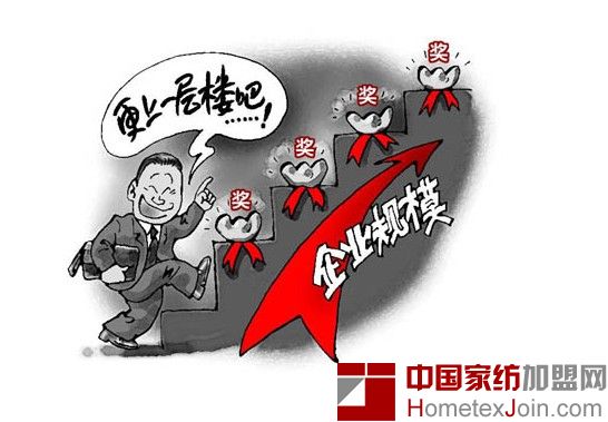 深度解析：家纺行业团队管理与员工激励