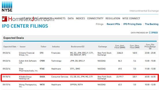 阿里巴巴将于9月19日在纽交所上市