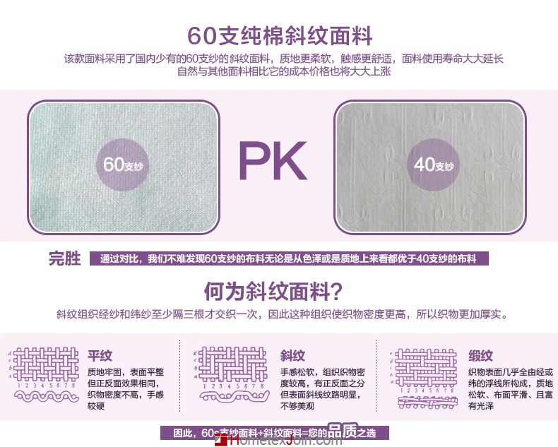 家纺面料关键词：12868、13372什么意思？