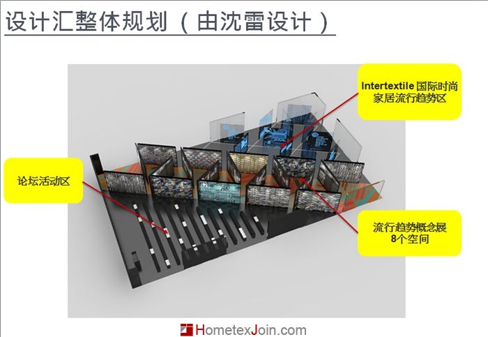 2015中国国际家纺展【趋势概念展】